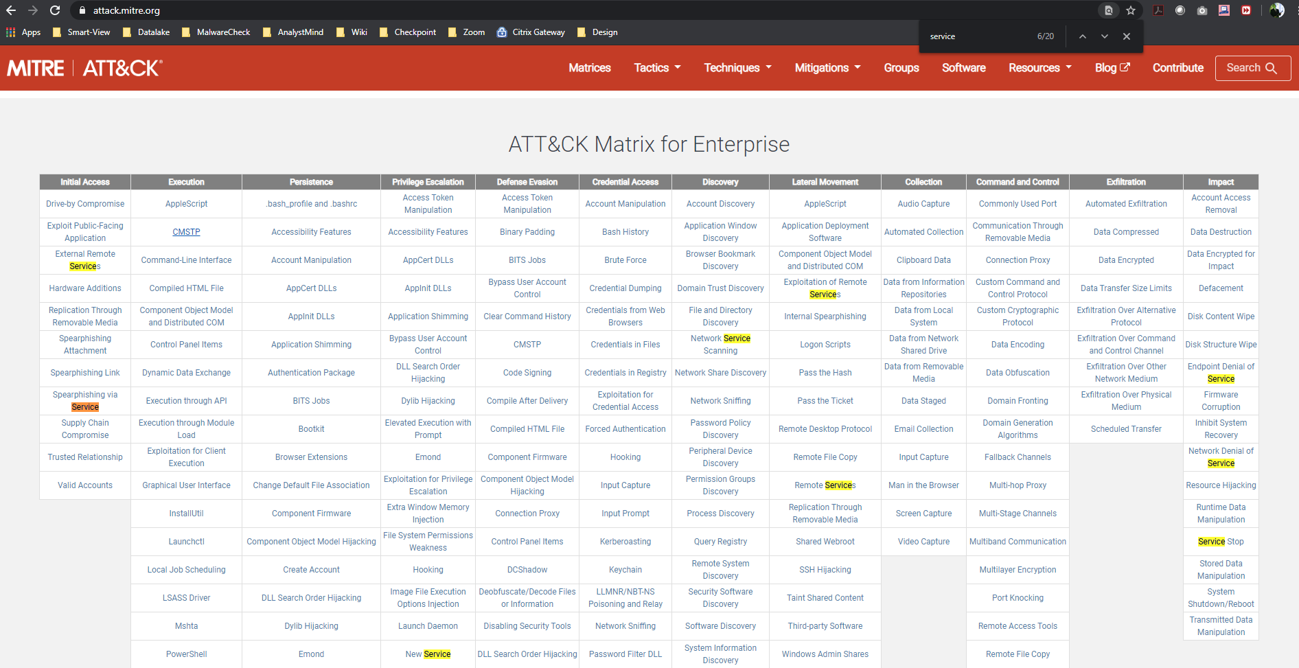 MITRE ATT&CK 웹사이트